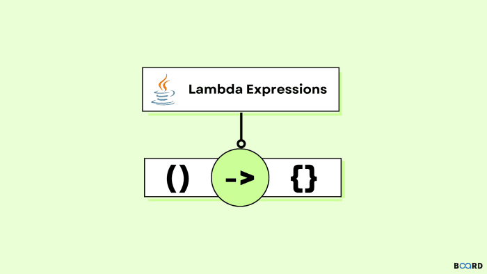 What Is a Lambda Function in Java and Example.