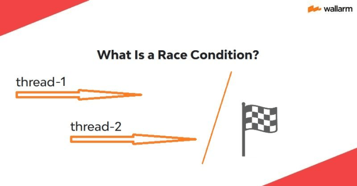 What is a Race Condition? Causes, Examples, and Solutions