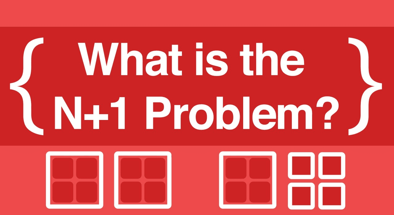 What is the most efficient way to write Hibernate queries to avoid performance bottlenecks like the N+1 issue?