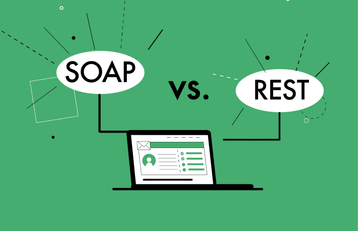 SOAP APIs and REST APIs: A Detailed Comparison