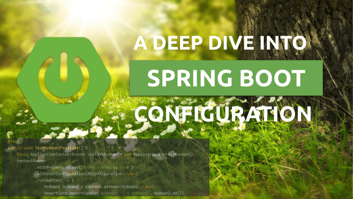 What is @Configuration Annotation in Spring?