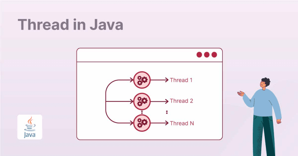 When Should You Use Threads in Java?