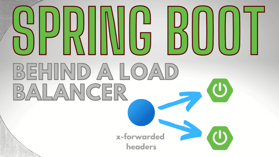 Handling the "Forwarded" Header in Spring Boot Applications