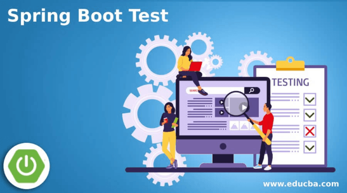 Spring Boot Test for Application Testing