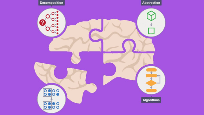 The Secrets of Decomposition: The Philosophical Foundation of Programming