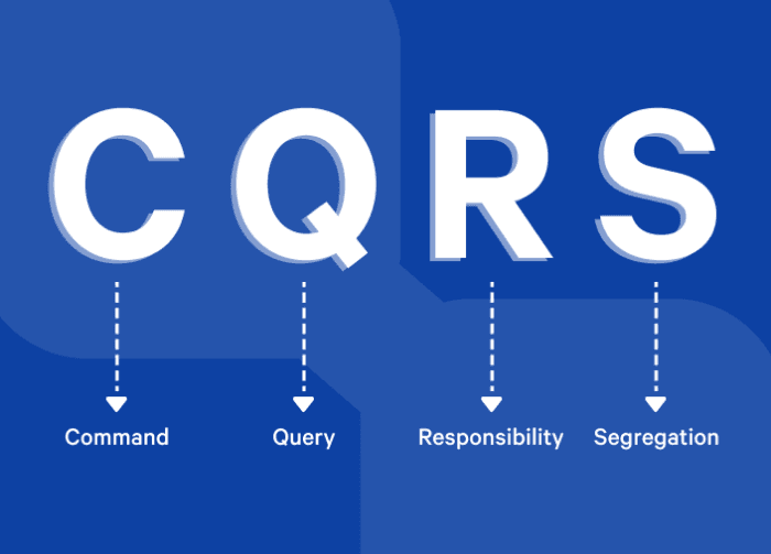 Command Query Responsibility Segregation Model