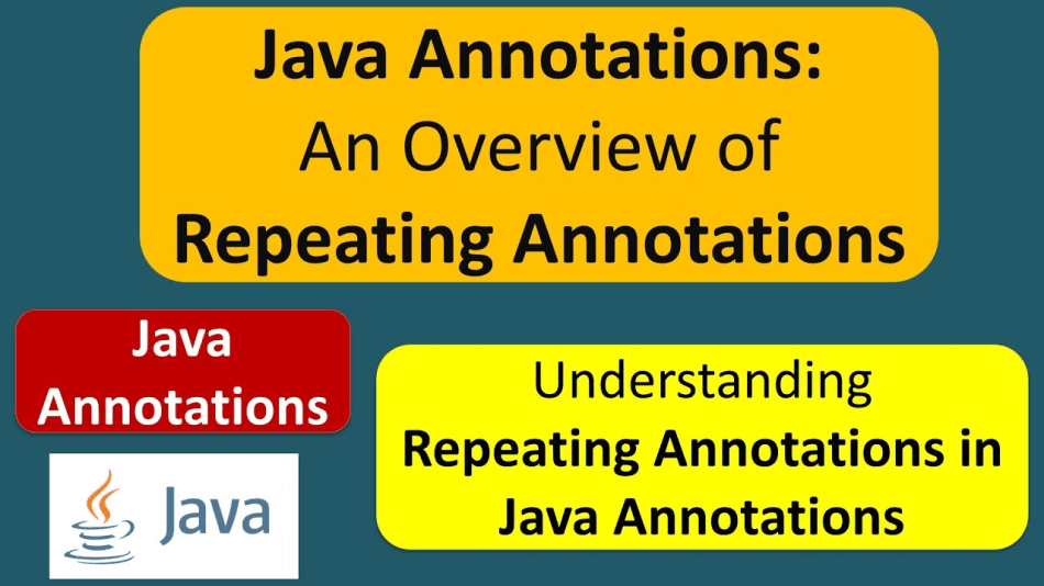 Techniques for Using Repeat Annotation in Java: Unlocking Its Power with Code Examples and Demos