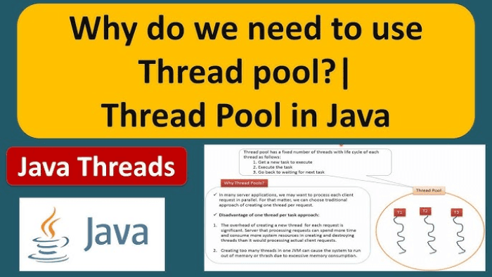 Java Thread Pool: How to Efficiently Manage Threads