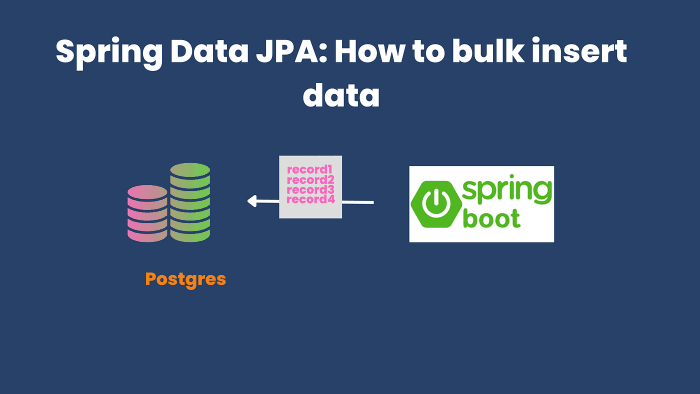 Bulk Insert in Spring Boot: A Comprehensive Guide