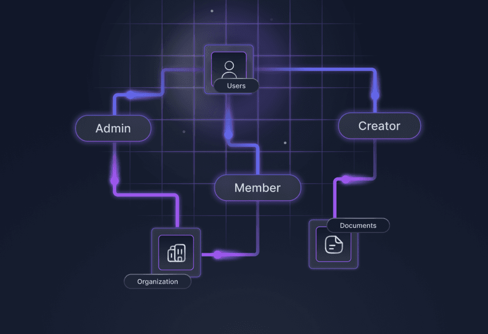 Techniques for Leveraging ReBAC: A Comprehensive Guide