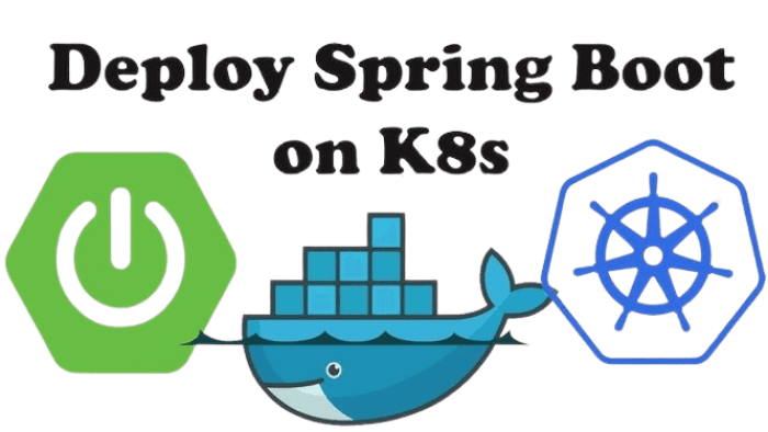 Spring Boot Applications with Docker and Kubernetes