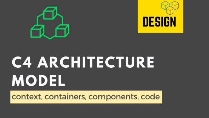 C4 Model: Structural Guidance and Features for Effective Software System Design