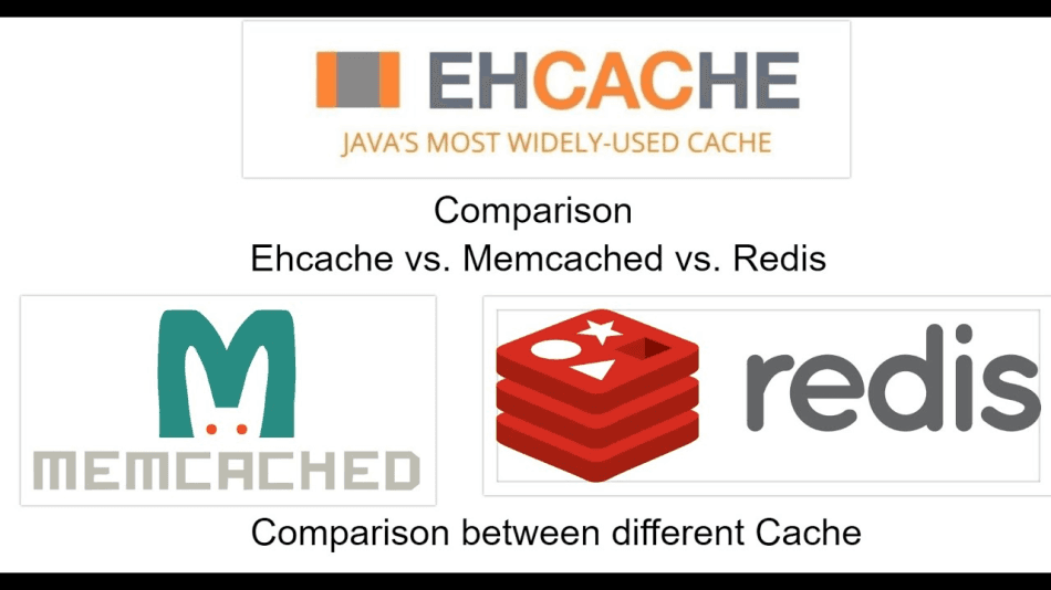 Secrets to Choosing the Right Caching Tool in Java with Spring: Ehcache vs. Redis vs. Caffeine