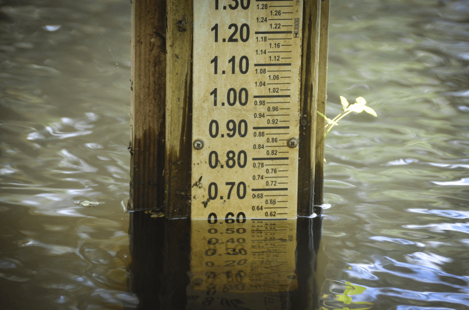 Understanding the High Water Mark