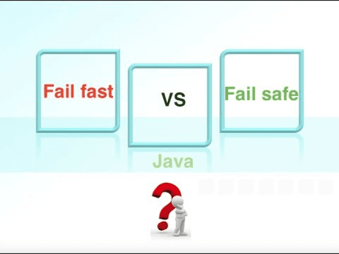 Methods for Understanding Fail-Safe vs Fail-Fast Iterators: Key Differences and Examples