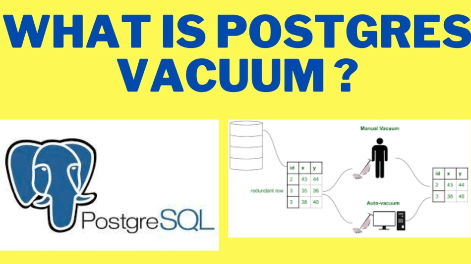 Strategies to Optimize PostgreSQL Performance Using VACUUM